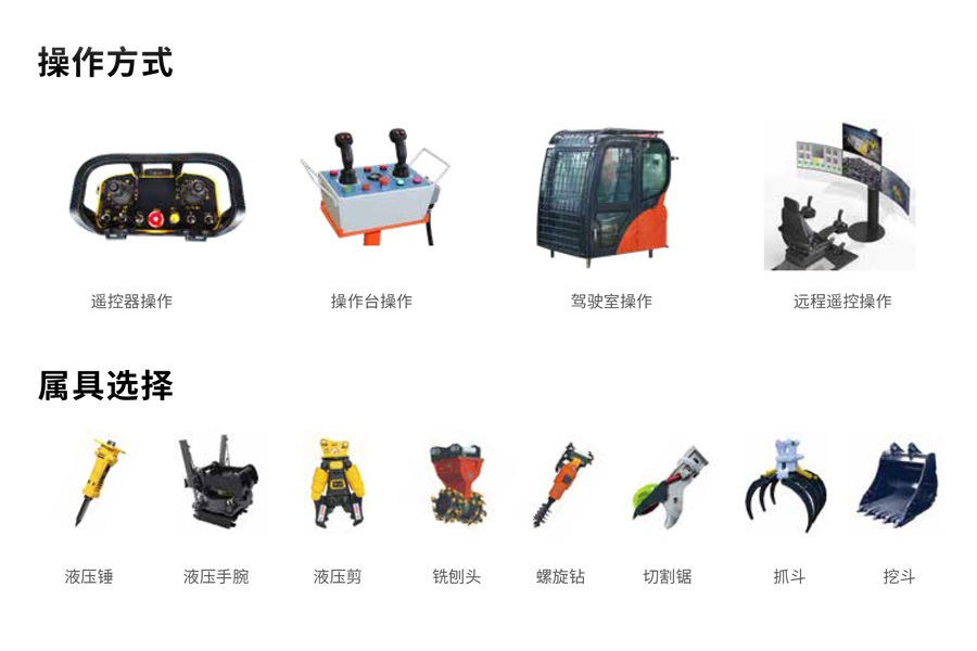 1、產(chǎn)品樣冊-多功能工程機械手畫冊（電子版）-3.jpg